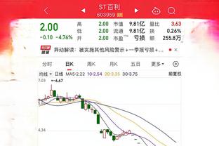 贝弗利：若奥尼尔的罚球命中率能达到78% 他场均能砍53分