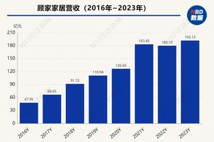 ?宽言宽语！克罗斯晒国家德比赛后大合照：多么美妙的一周